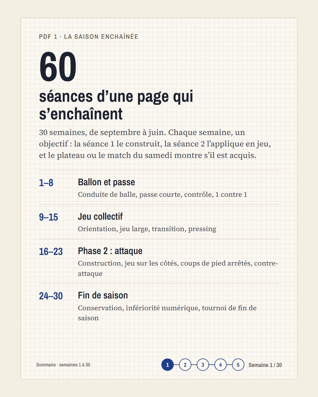 Saison Prête · 1