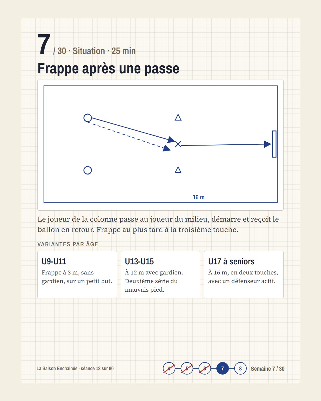 Saison Prête · 4