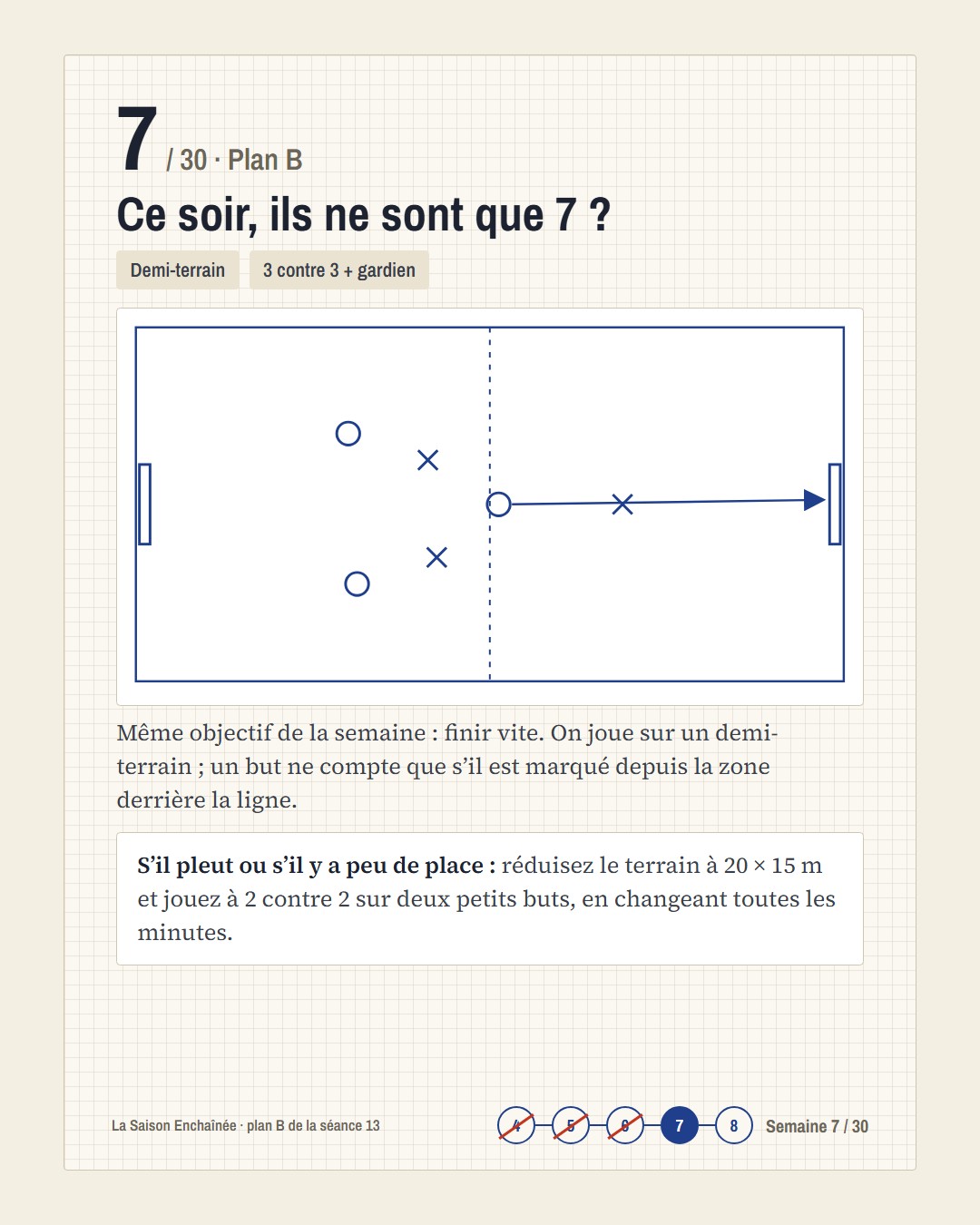 Saison Prête · 6