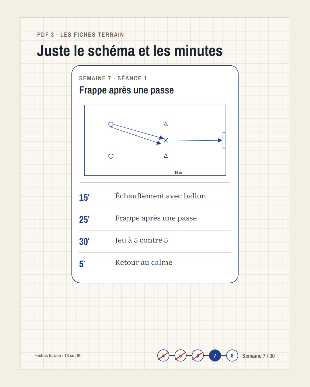 Exemple de page 1