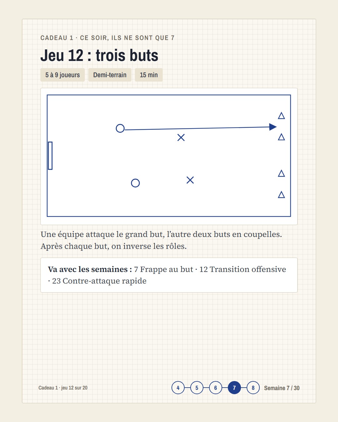 Exemple de page 3